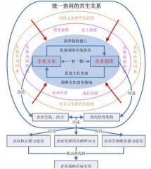 周口雷火电竞官网天然气阶梯价怎么收费标准(杭州天然气阶梯收费标准)
